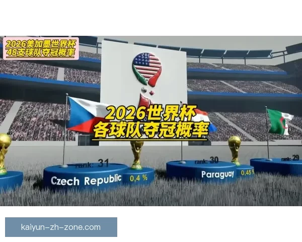 世界杯赛事竞猜预测分析深入解读全方位球队表现与夺冠概率